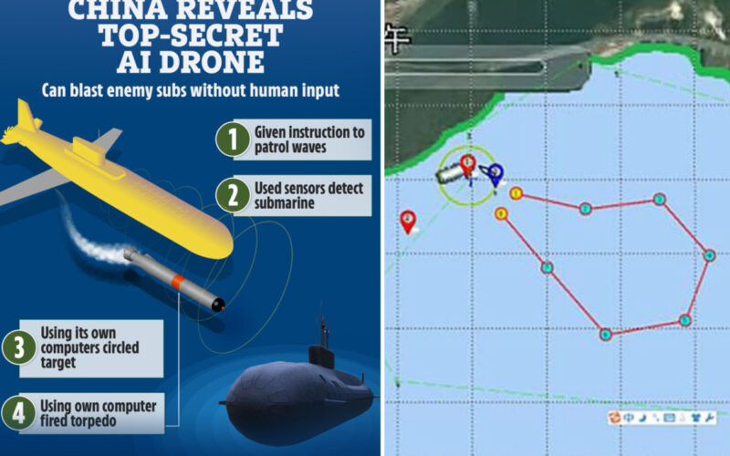 La Chine révèle un drone IA top secret capable de suivre et de faire exploser les sous-marins ennemis sans intervention humaine