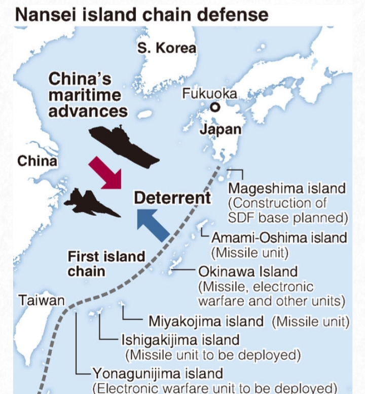 Le Japon va déployer des unités de missiles sur l’île d’Ishigakijima